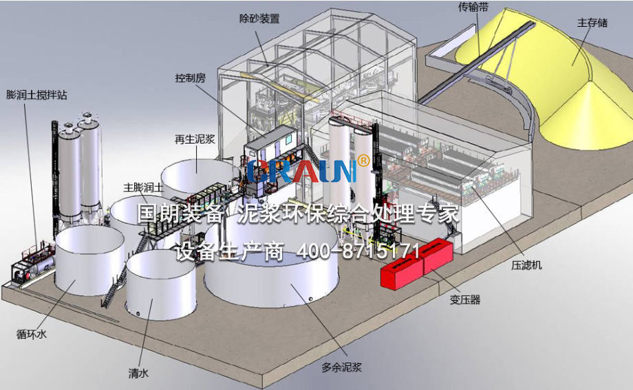 打樁盾構廢棄泥漿再利用環(huán)保處理(系統(tǒng),設備)技術方案